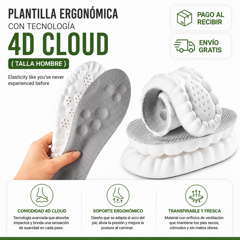 PLANTILLA ERGONÓMICA 4D HOMBRE