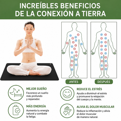 Alfombrilla ergonómica de LAVEV, vista adicional 6