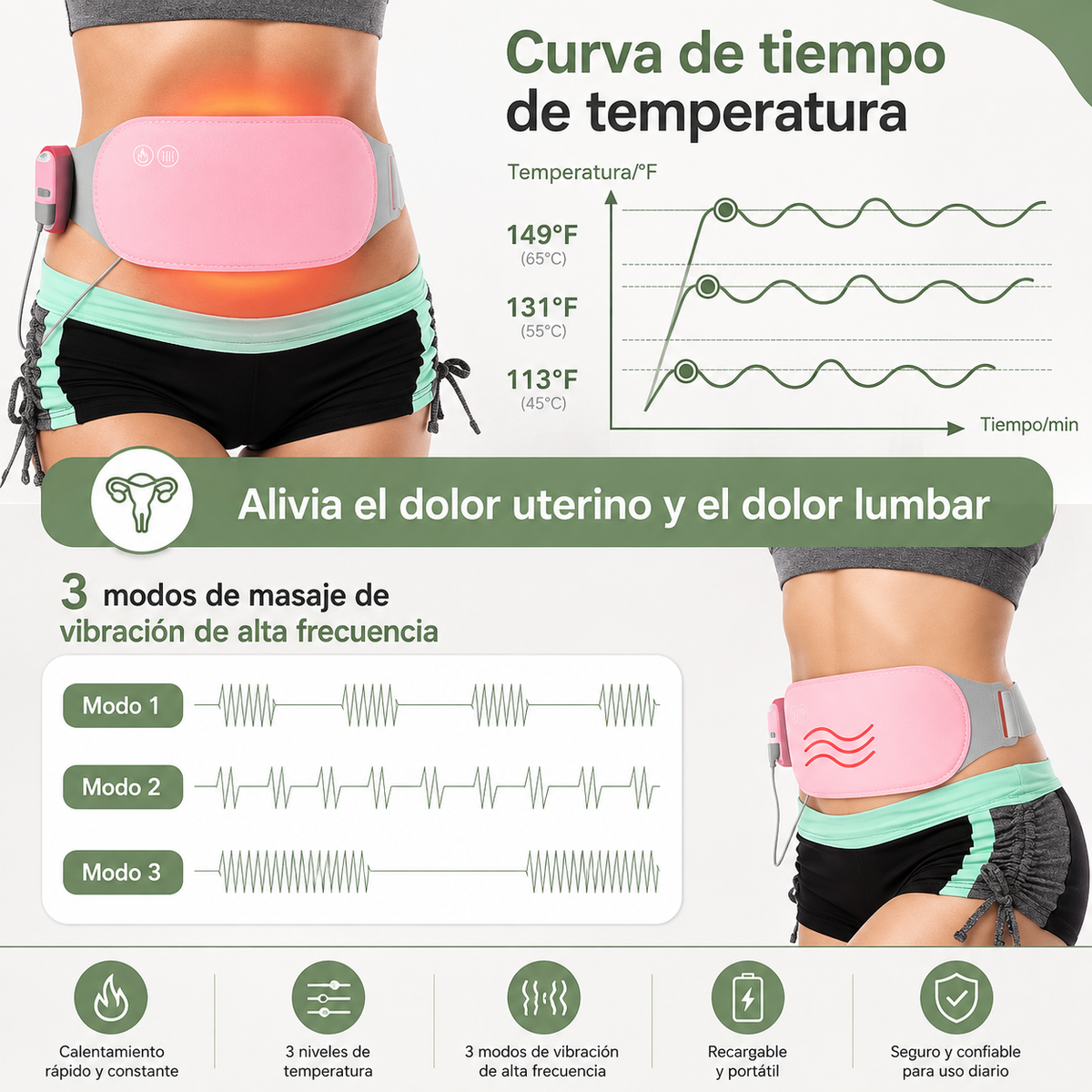 ALMOHADILLA DE CALENTAMIENTO MENSTRUAL