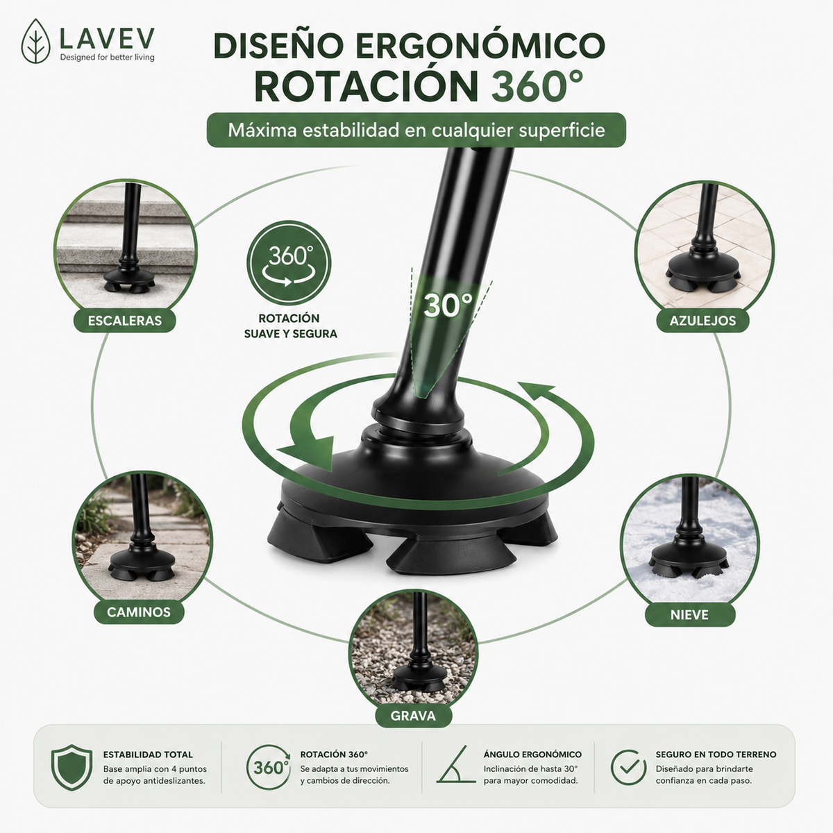 BASTÓN PLEGABLE CON LUZ LED